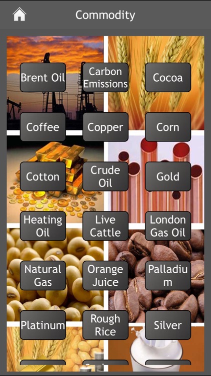 Live Commodity Prices 2016