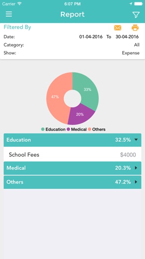 Expense Planner(圖4)-速報App