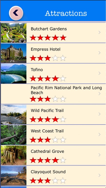 Vancouver Island Offline Map Guide