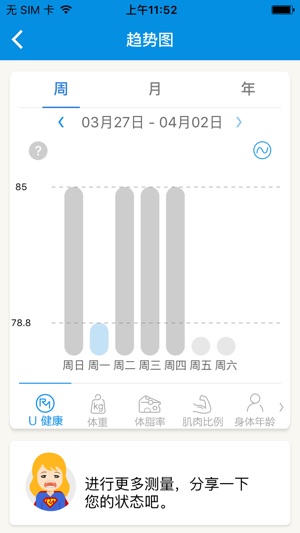 ZUK体质仪(圖5)-速報App