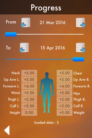 Perfect Body : Fat Calculator & Body Database - Diet and Workout screenshot 2