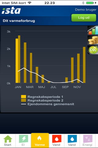 ista dk forbrugsovervågning screenshot 3