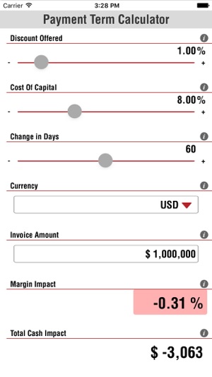 Payment Term Calculator