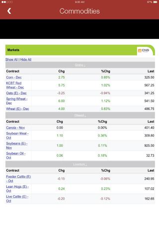 Alberta Farmer Express screenshot 4