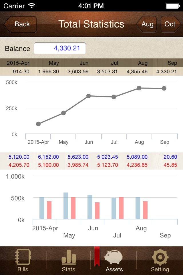 Money Manager Classic Lite screenshot 3