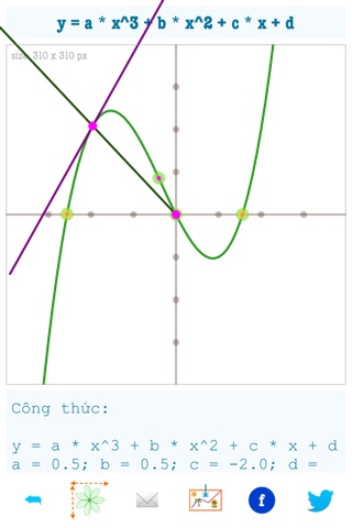 Math Functions and Graphs screenshot 2