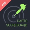 Darts Scoreboard Pro Znappy