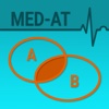 MedAT - Implikationen erkennen