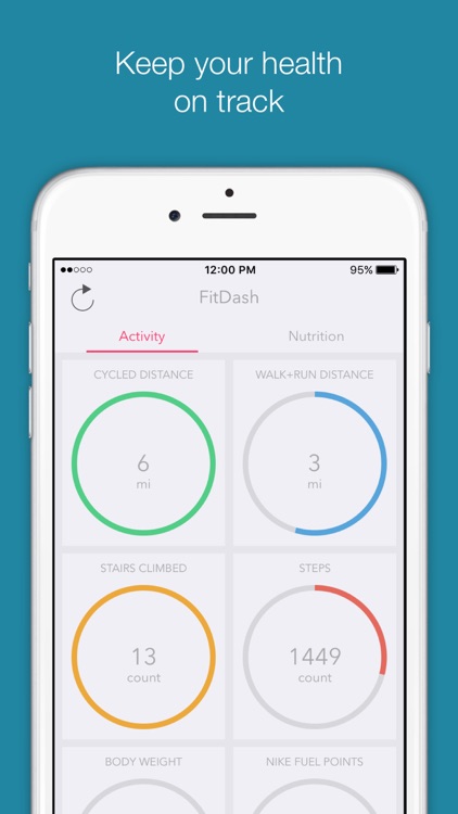 FitDash - Social Calorie, Activity and Nutrition Tracker