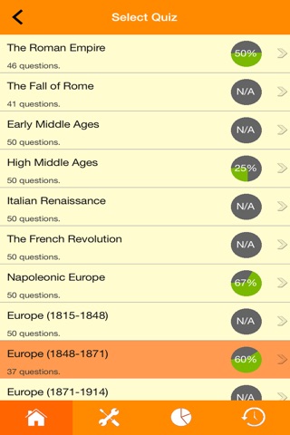 History of Europe Quiz screenshot 2