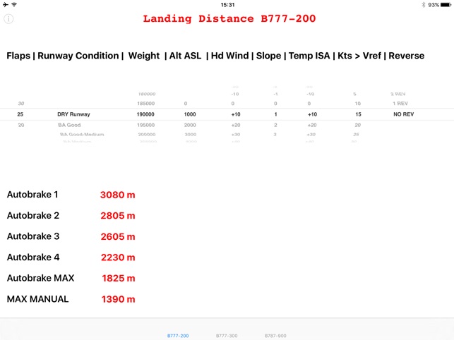 B777/787 Landing Distance