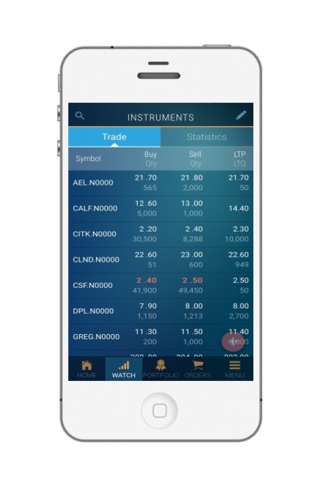 CAL Equity Trading screenshot 2