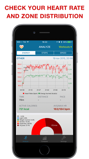 Vitals - chart your workouts