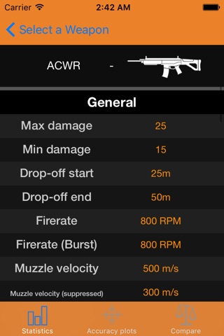 Weapons Information for Battlefield Hardline screenshot 2