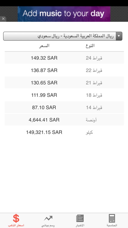 ذهب - لأسعار الذهب اليوم