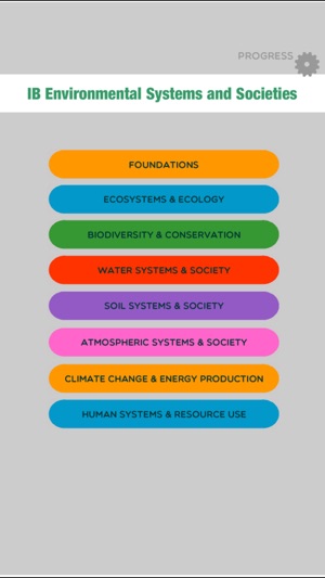 IB Environmental Systems and Societies(圖1)-速報App