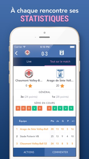 Arago de Sète - Tous les résultats et actualités de votre cl(圖3)-速報App