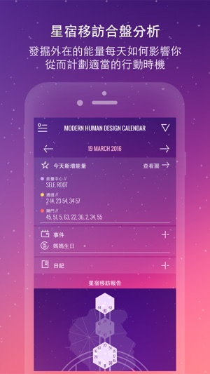 Modern Human Design Calendar(圖3)-速報App