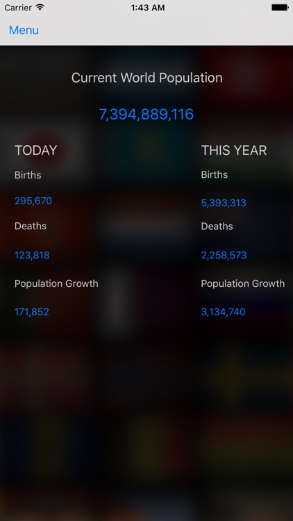 World Book -Countries