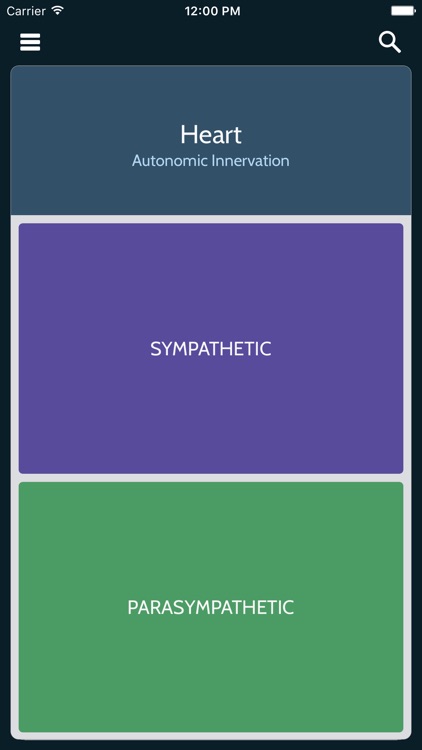 OMM Cards: Chapman's Reflexes & Autonomics