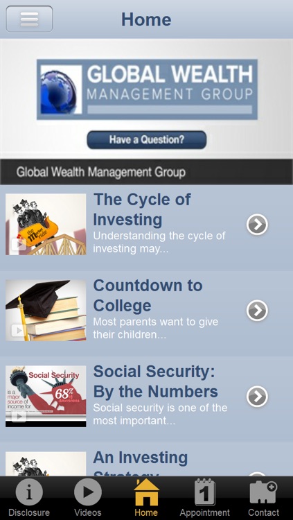 Global Wealth Management Group