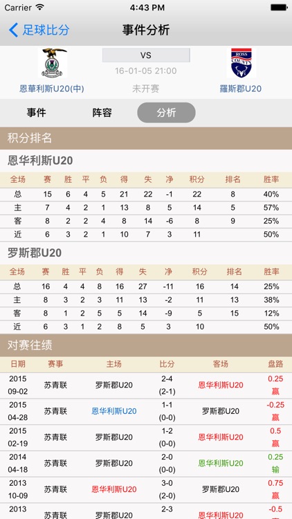 90比分-足球比分,篮球比分,比分直播,足球聊吧 screenshot-4