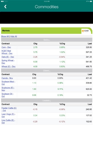 Grainews Mobile(圖4)-速報App