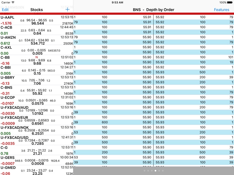 Stockwatch Ticker - iPad