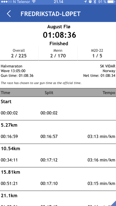 Screenshot #3 pour ToppTid Results