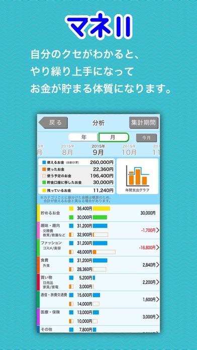 マネⅡ screenshot1
