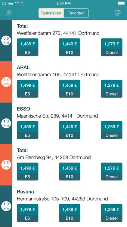 volltanken - immer den günstigsten Diesel, E5 oder E10 Kraftstoff tanken