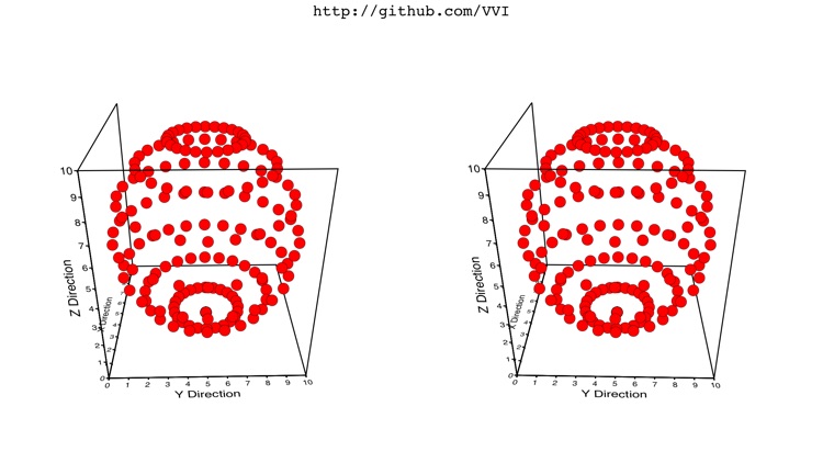 Graph VR