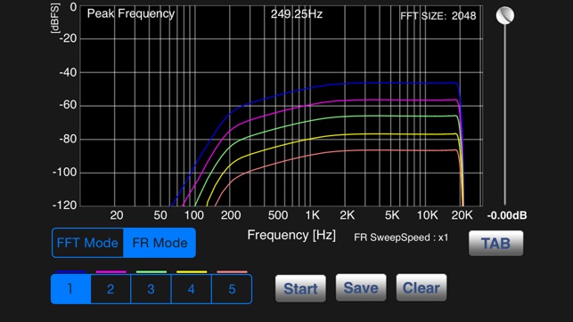 SpectraSuite(圖4)-速報App