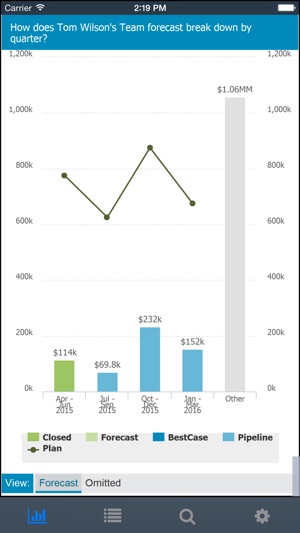 Alpine Metrics