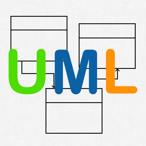 UML Quiz