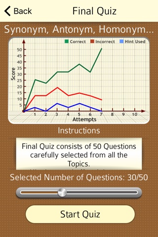 Grammar Expert: Synonyms, Antonyms and Homonyms screenshot 3