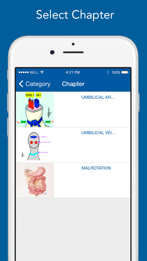 PedSurg(圖4)-速報App