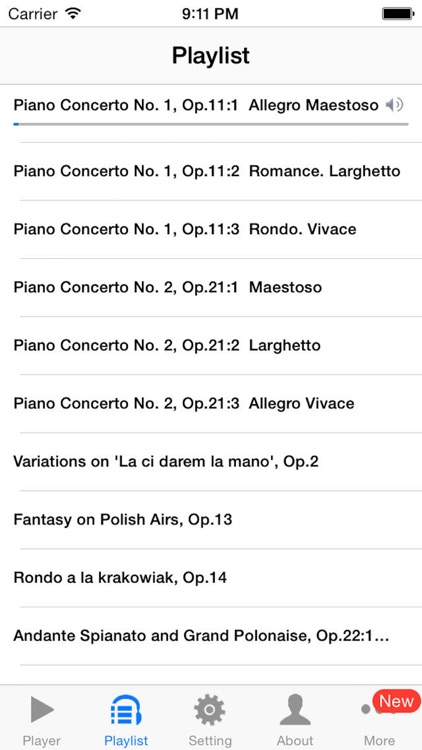 Chopin Piano Concerto
