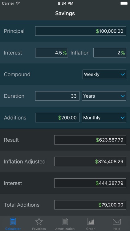 Compound Interest Calculator +