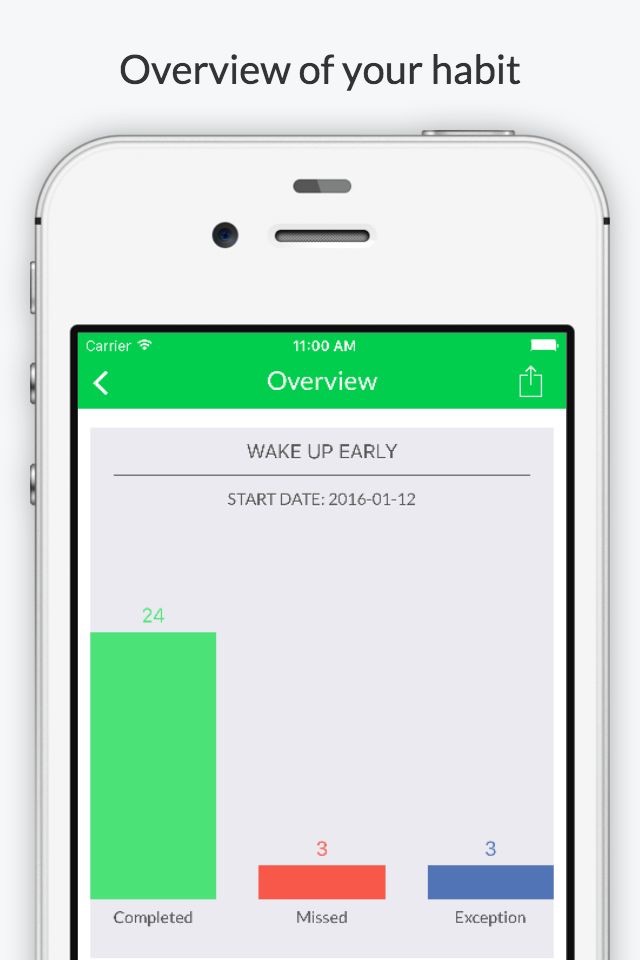 Habits Focus - Achieve Daily Goal, Use Streak For Motivation screenshot 4