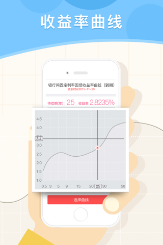 中国债券信息网 screenshot 3