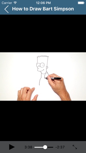 How to Draw Popular Characters