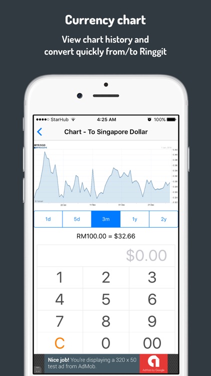 Malaysia Ringgit Currency Converter