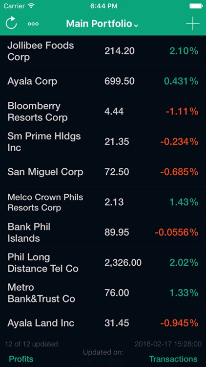 iPhilstocks