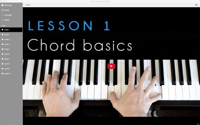 Learn To Play Keyboards Fast!(圖3)-速報App