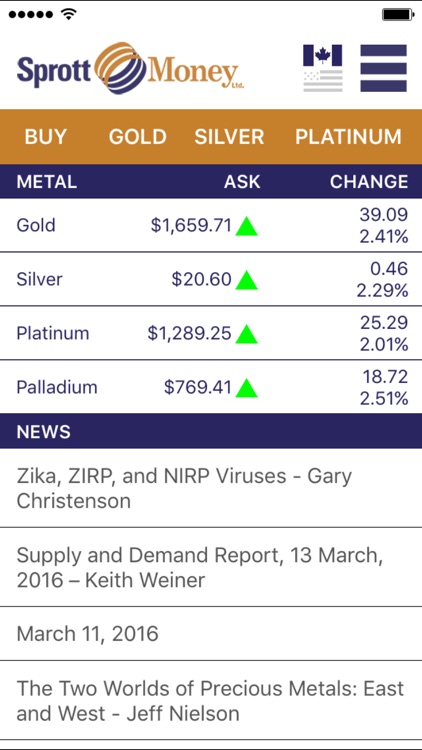 Sprott Money