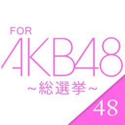 The Quiz for AKB48