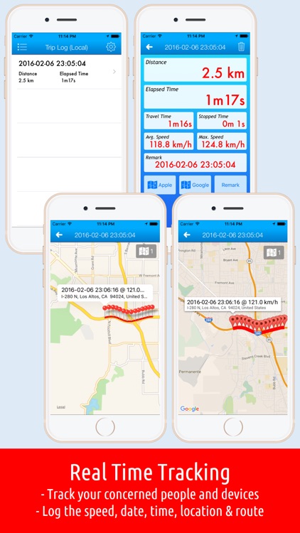 Smart Speed Tracker－GPS Speedometer, HUD and Trip Computer