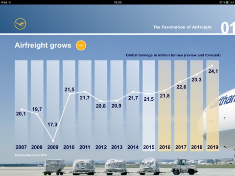 Lufthansa Cargo Company screenshot 2