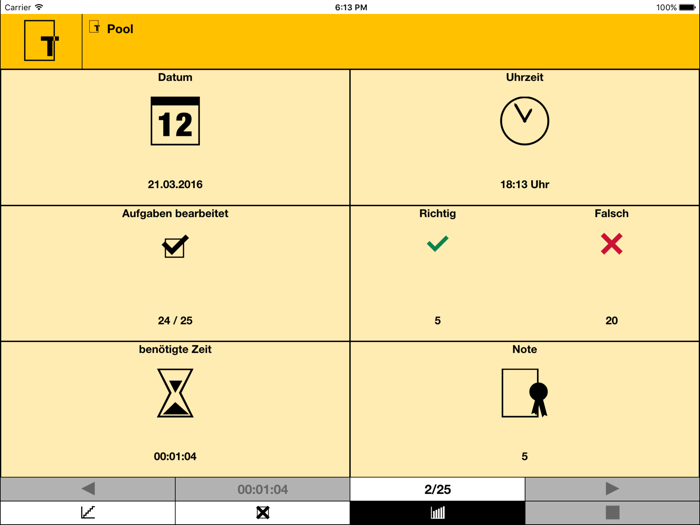 Prüfung Industriekaufleute